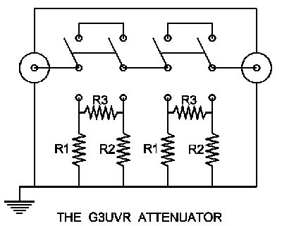 Circuit of Attenuator